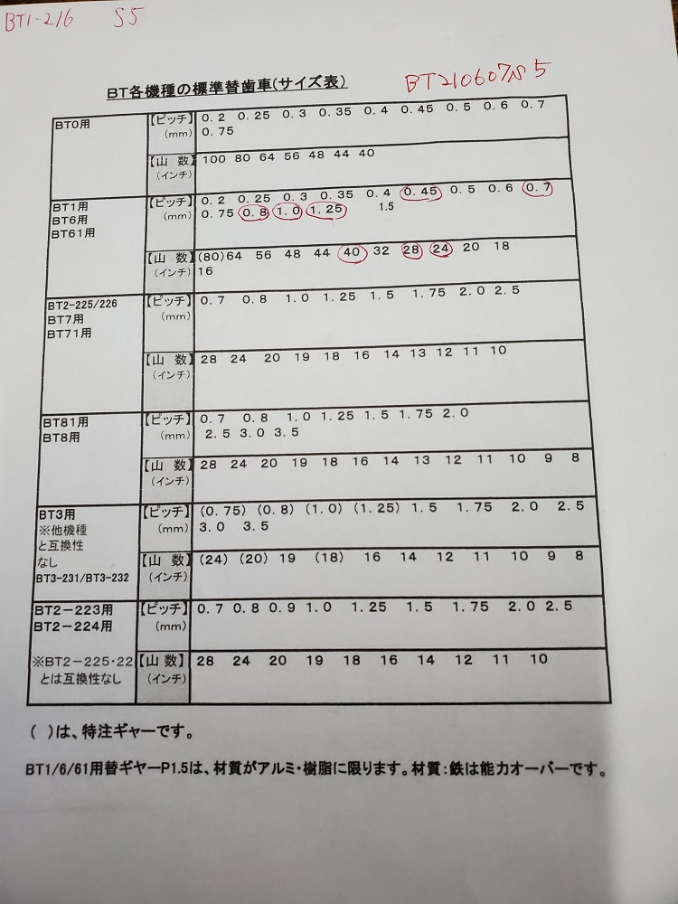 タッピング（横型） ブラザー製 BTI-216