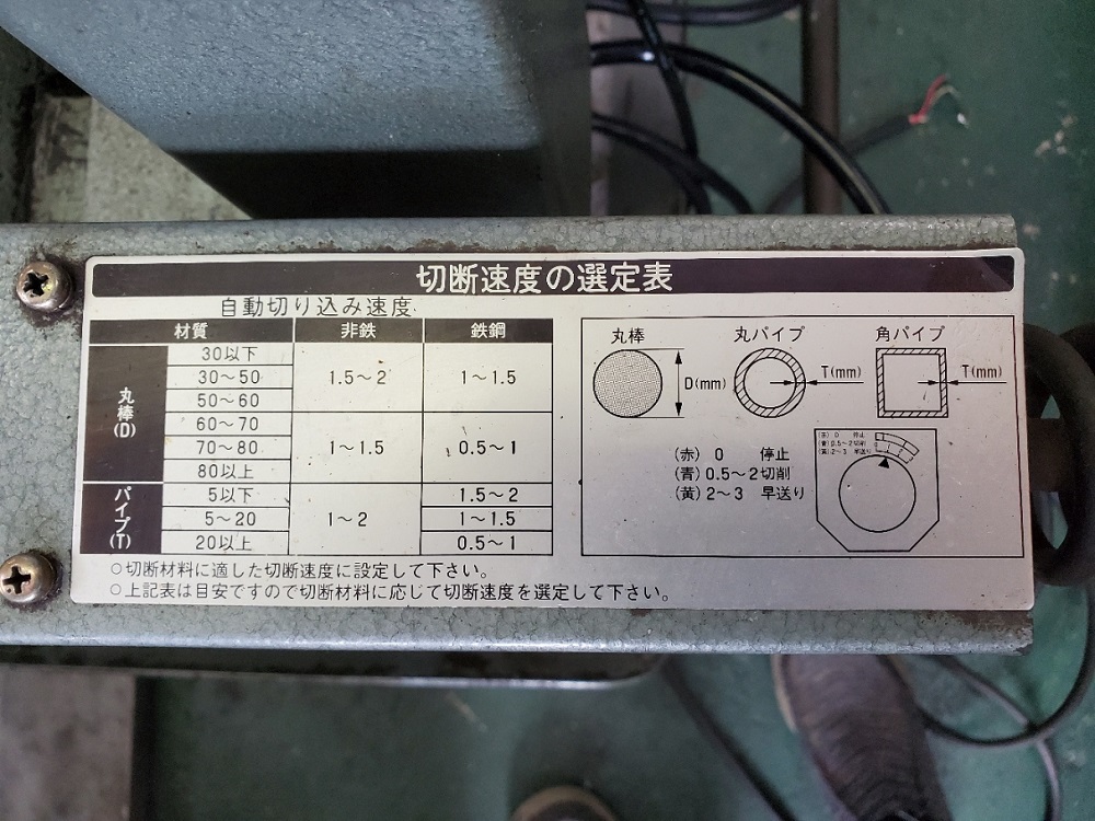 バンドソー　高速電機　HRB-3000　中古機 - ウインドウを閉じる