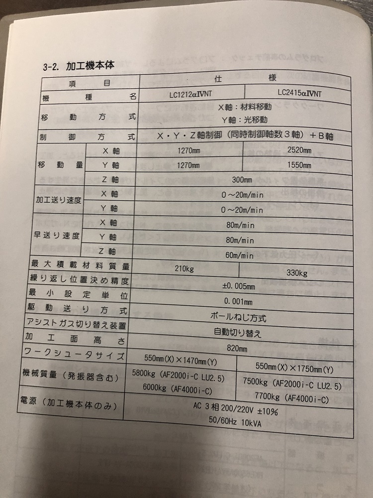 レーザ加工機 　アマダ　LC-1212αⅣNT　2016年製