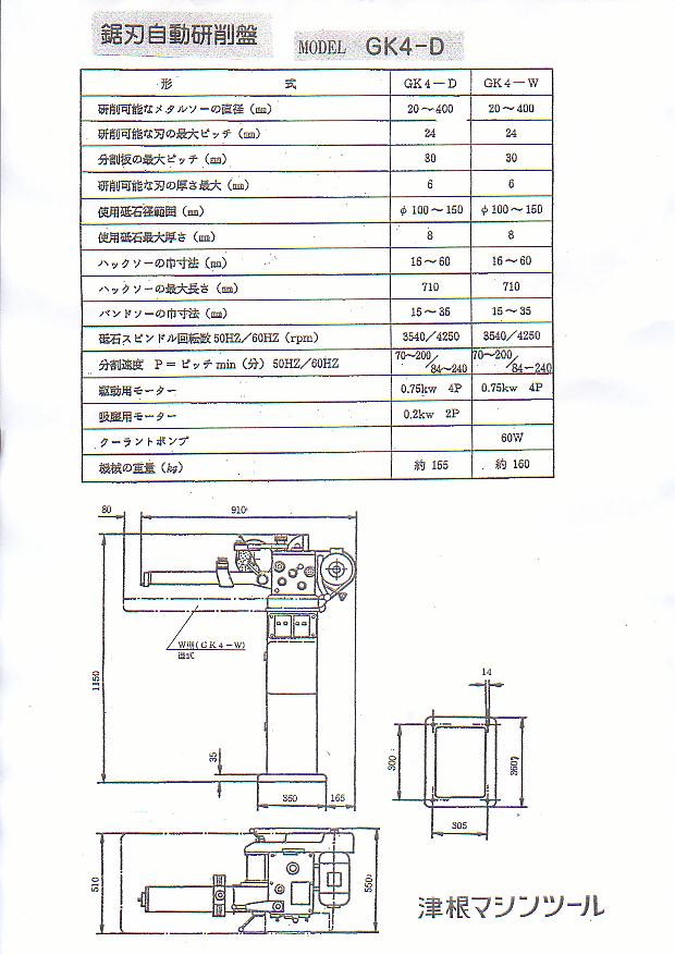 津根製自動鋸刃研削盤　ＧＫ4-Ｄ