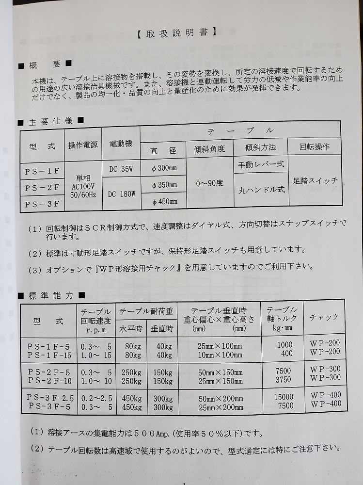 ポジショナー　MAC　PS-3F - ウインドウを閉じる