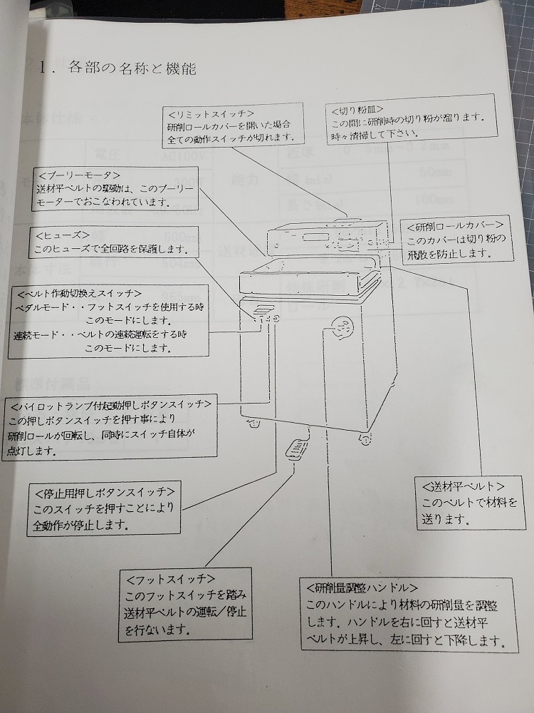 バリ取り機　SDB-80A　アマダ製　100V　中古機 - ウインドウを閉じる